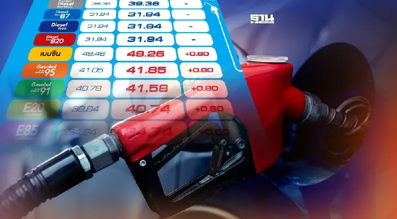 ราคาน้ำมันพรุ่งนี้บางจาก OR ปรับขึ้นเบนซิน แก๊สโซฮอล์ทุกชนิด50-80 สตางค์