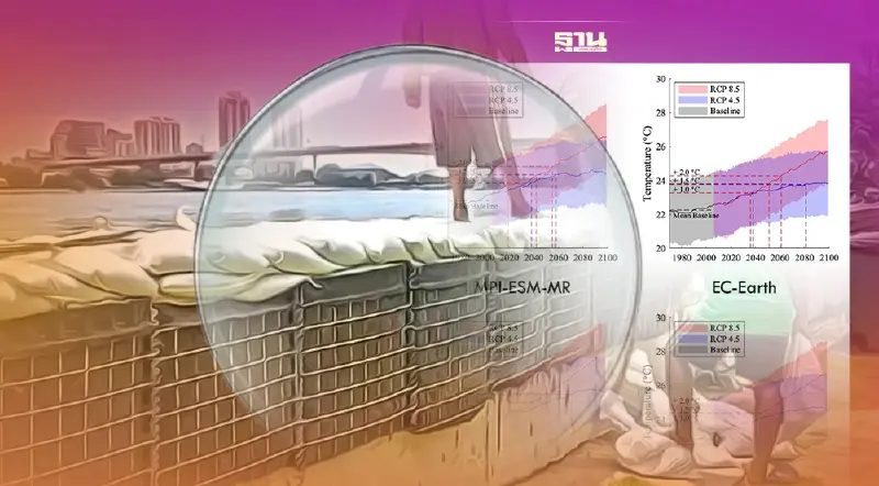 วช.ศึกษาโปรเจคต์อุทกวิทยาลุ่มน้ำจิวหลง-เจ้าพระยา สางปัญหาภัยธรรมชาติ