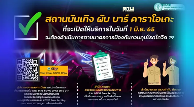 ผับ บาร์ คาราโอเกะ เปิด 1 มิ.ย.เช็กลิสต์สิ่งที่ผู้ประกอบการต้องทำมีอะไรบ้าง ผับ บาร์ คาราโอเกะ เปิด 1 มิ.ย.เช็กลิสต์สิ่งที่ผู้ประกอบการต้องทำมีอะไรบ้าง