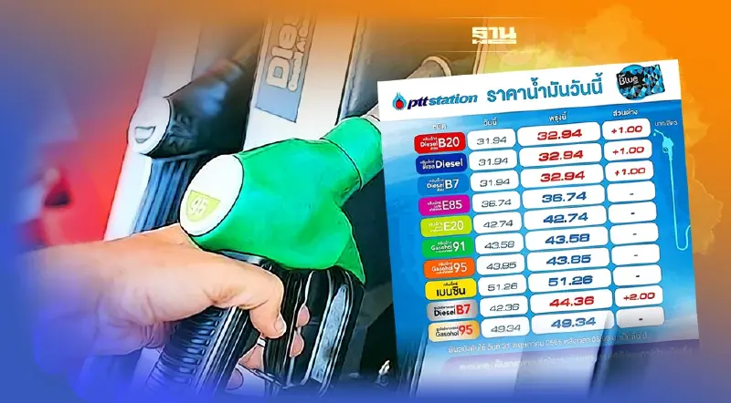 ราคาน้ำมันพรุ่งนี้บางจาก OR ปรับขึ้นดีเซลทุกชนิด 1-2 บาทต่อลิตร