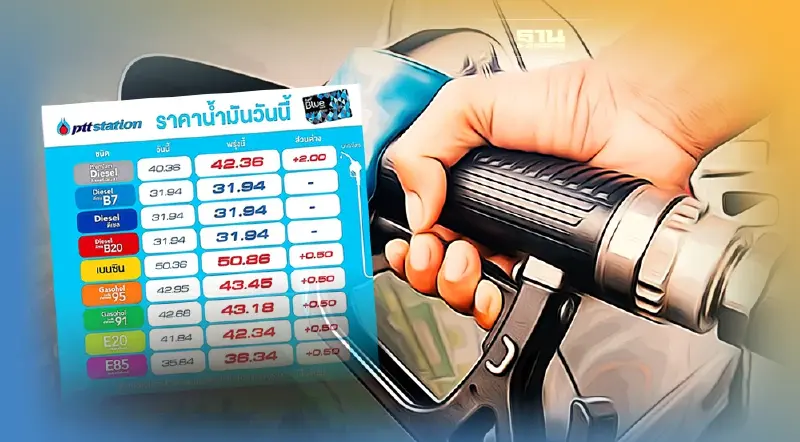 ราคาน้ำมันพรุ่งนี้บางจาก OR ปรับขึ้นเบนซิน แก๊สโซฮอล์ ดีเซล 0.50-2 บ.ต่อลิตร