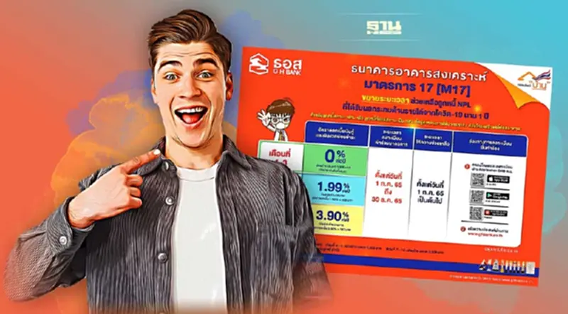 ข่าวดี! ธอส. ยืดอายุมาตรการ M17 ช่วยเหลือลูกหนี้ NPL ออกไปอีก 1 ปี ข่าวดี! ธอส. ยืดอายุมาตรการ M17 ช่วยเหลือลูกหนี้ NPL ออกไปอีก 1 ปี
