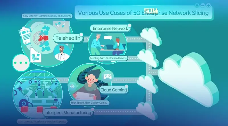 OPPO ร่วม Ericsson และ Qualcomm เร่งปรับใช้การแยกเครือข่าย 5G องค์กร OPPO ร่วม Ericsson และ Qualcomm เร่งปรับใช้การแยกเครือข่าย 5G องค์กร