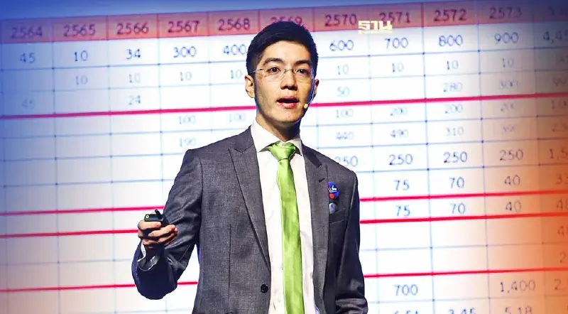 ทีพีไอพีพี เดินหน้าธุรกิจสีเขียว ปี 2026 ลดปล่อยคาร์บอน 12 ล้านตัน ทีพีไอพีพี เดินหน้าธุรกิจสีเขียว ปี 2026 ลดปล่อยคาร์บอน 12 ล้านตัน