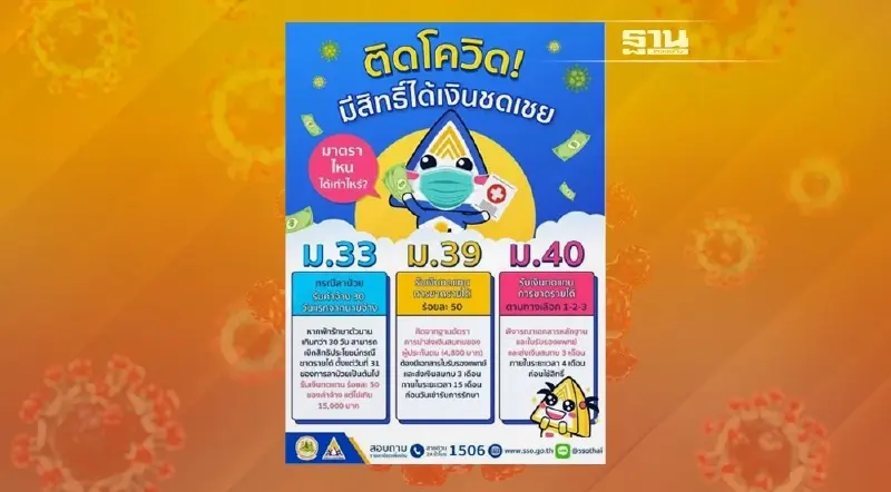 ติดโควิด อย่าลืมใช้สิทธิชดเชยขาดรายได้จากประกันสังคม