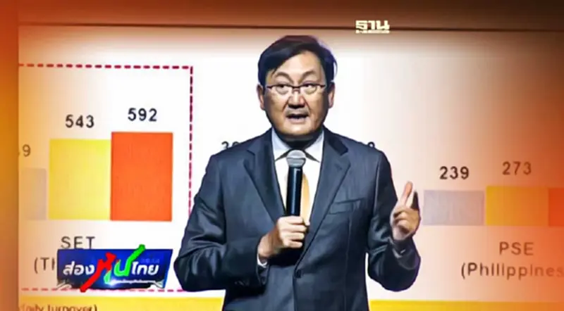 ตลท. เปิด 3 ปัจจัยเสี่ยงที่ส่งผลต่อตลาดทุนทั่วโลก ตลท. เปิด 3 ปัจจัยเสี่ยงที่ส่งผลต่อตลาดทุนทั่วโลก