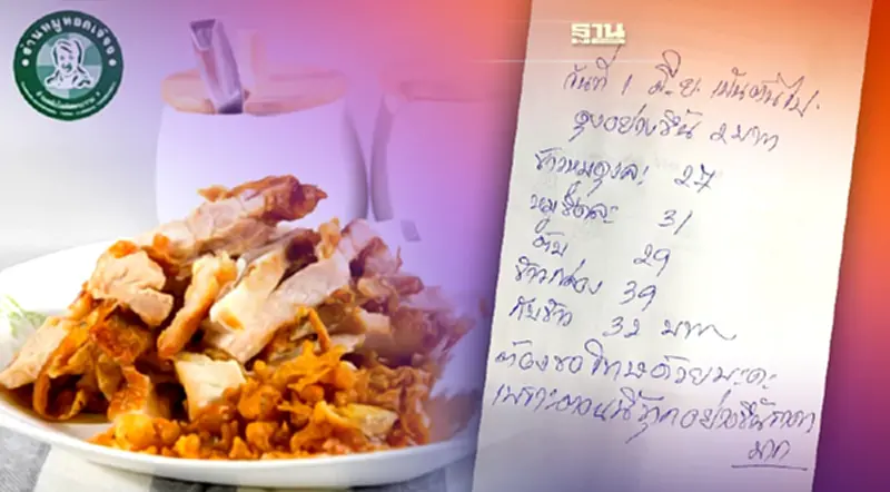 หมูทอด “เจ๊จง” แบกต่อไม่ไหว ขึ้นราคายกแผง 2 บาท หมูทอด “เจ๊จง” แบกต่อไม่ไหว ขึ้นราคายกแผง 2 บาท
