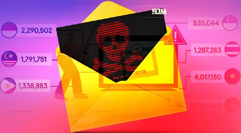 ฟิชชิ่งภัยองค์กร “แคสเปอร์สกี้”บล็อกอีเมล์อันตราย 11 ล้านรายการในอาเซียน