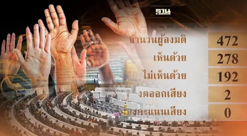 สภาตั้งกมธ. 72 คนแปรญัตติ "งบ 66" แบ่งเค้กพรรคเล็กลงตัว