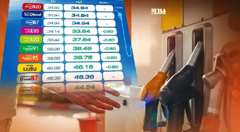 ราคาน้ำมันวันนี้2565ล่าสุด 16 ก.ค. เช็กราคาดีเซล-เบนซิน ที่นี่