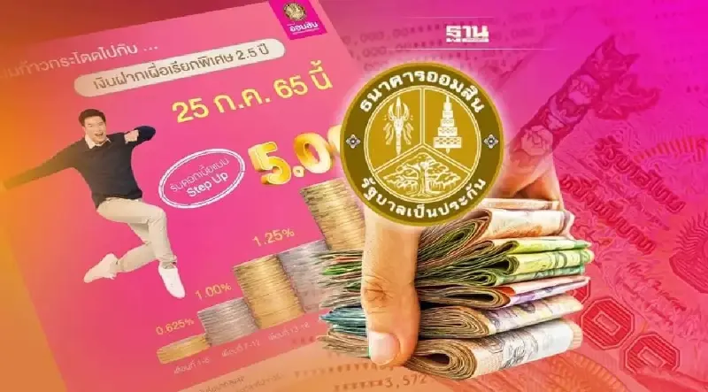 เงินฝากออมสินดอกเบี้ยสูง 2565 เท่าไหร่ หลังเปิดรับวันแรก เช็คเงื่อนไขด่วน