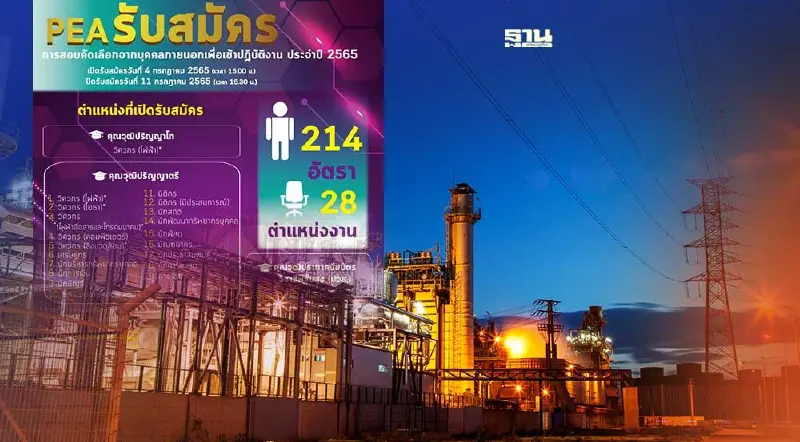 กฟภ. เปิดรับสมัครสอบเป็นพนักงานหลายอัตรา ตำแหน่งอะไรบ้าง คลิกที่นี่ กฟภ. เปิดรับสมัครสอบเป็นพนักงานหลายอัตรา ตำแหน่งอะไรบ้าง คลิกที่นี่