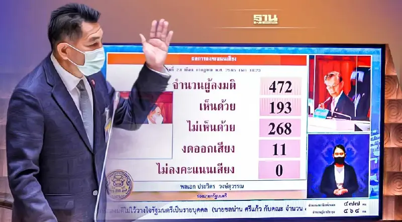 ลงมติไม่ไว้วางใจ 11 รัฐมนตรี เช็คคะแนนเสียงใครได้มาก-น้อยที่สุด อ่านเลย