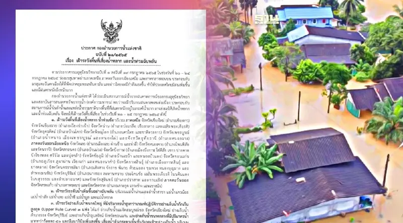 กองอำนวยการน้ำแห่งชาติ เตือนพื้นที่เสี่ยงน้ำหลาก น้ำท่วมฉับพลัน 21-25 ก.ค.