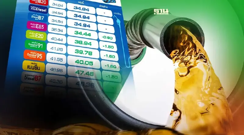 พรุ่งนี้ 09/07/65 น้ำมันเบนซิน-ดีเซลลดราคาหรือไม่อ่านที่นี่มีคำตอบ