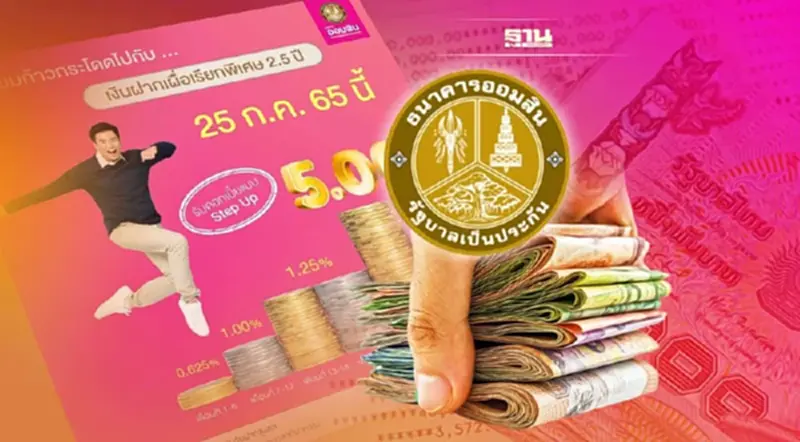 ออมสิน เปิดตัวเงินฝากเผื่อเรียกพิเศษ 2.5 ปี รับดอกเบี้ยก้าวกระโดด ออมสิน เปิดตัวเงินฝากเผื่อเรียกพิเศษ 2.5 ปี รับดอกเบี้ยก้าวกระโดด