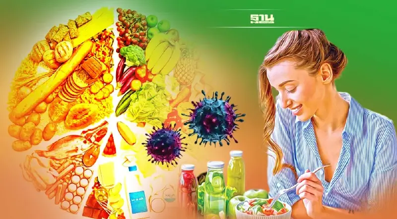 Post-COVID ปลุกเทรนด์ อาหาร เครื่องดื่มสุขภาพแรง