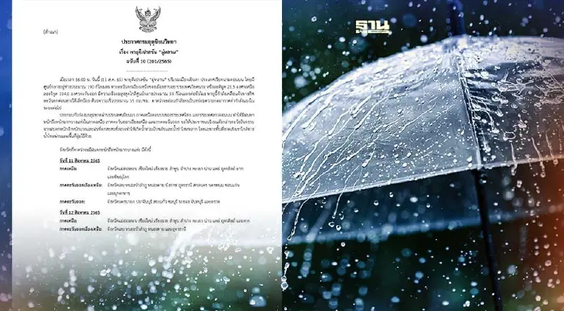 ประกาศกรมอุตุฯฉบับ 10 พายุมู่หลาน เช็คเลยจว.ไหนมีฝนตกหนักถึงหนักมาก