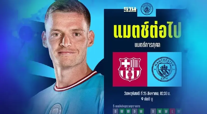 บาร์เซโลน่า เสมอ​ แมนฯซิตี้ ฟุตบอลแมตช์​การกุศล เช็ค​ผล​การแข่งขัน​ที่นี่
