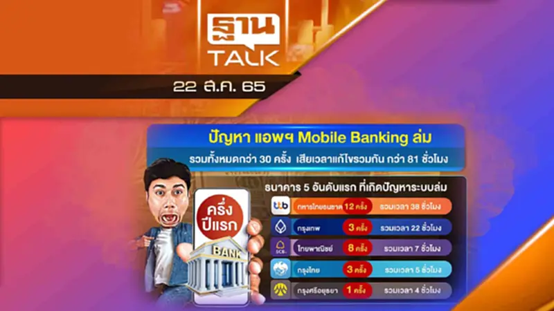 เปิดสถิติแอปฯธนาคารล่ม 6 เดือน 30 ครั้ง เปิดสถิติแอปฯธนาคารล่ม 6 เดือน 30 ครั้ง
