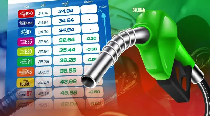 ราคาน้ำมันวันนี้2565 ล่าสุด 18 ส.ค. เช็กราคาเบนซิน-ดีเซล ปตท. บางจาก ที่นี่
