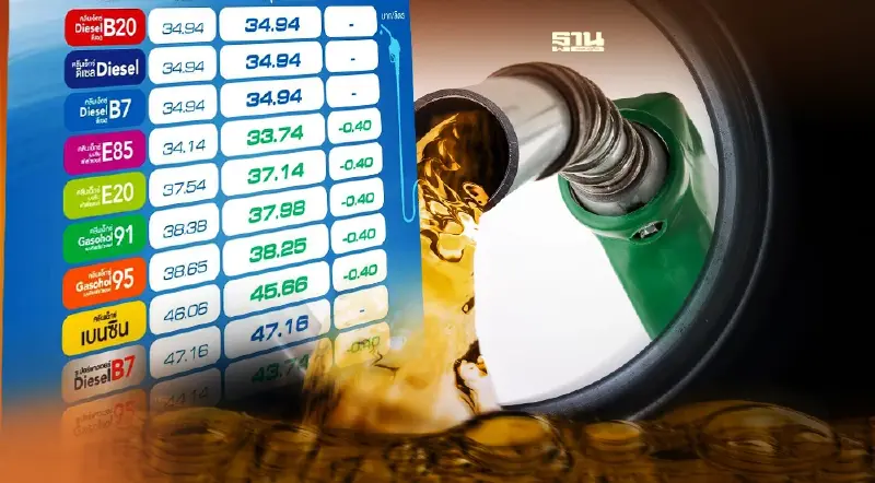 ราคาน้ำมันพรุ่งนี้2565ล่าสุด บางจาก ปตท. ปรับลดเบนซิน แก๊สโซฮอล์ 40 สตางค์