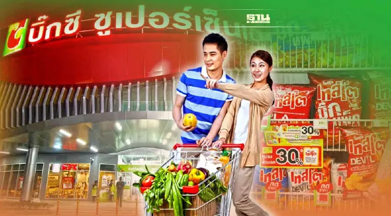 ค้าปลีกฟื้น “บีเจซี” กวาดกำไร 1,203 ล้าน เติบโต 46%