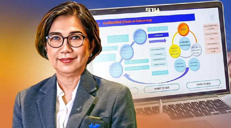 สกสว.หลังปรับโครงสร้างกองทุนพัฒนานวัตกรรมสร้างมูลค่าเพิ่มกว่า 300 ล้าน