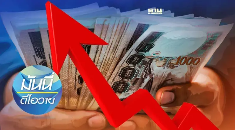 ความกังวลภาวะเงินเฟ้อสูง กับทิศทางนโยบายการเงินของไทย