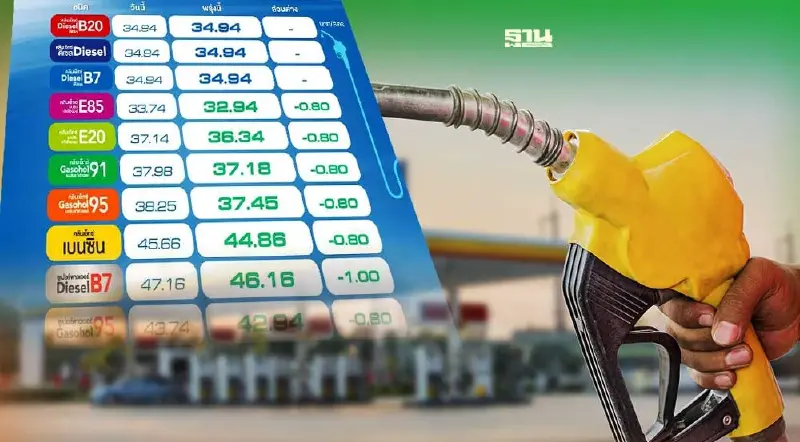 ราคาน้ำมันพรุ่งนี้2565ล่าสุด บางจาก ปตท. ลดเบนซิน ดีเซลพรีเมี่ยม 0.80-1 บาท