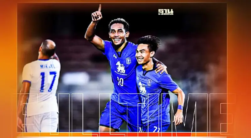 ผลบอล บีจี ปทุม ถล่ม คิตฉี 4-0 เข้ารอบ 8 ทีมเอเอฟซี แชมเปี้ยนส์ลีก 2022 ผลบอล บีจี ปทุม ถล่ม คิตฉี 4-0 เข้ารอบ 8 ทีมเอเอฟซี แชมเปี้ยนส์ลีก 2022