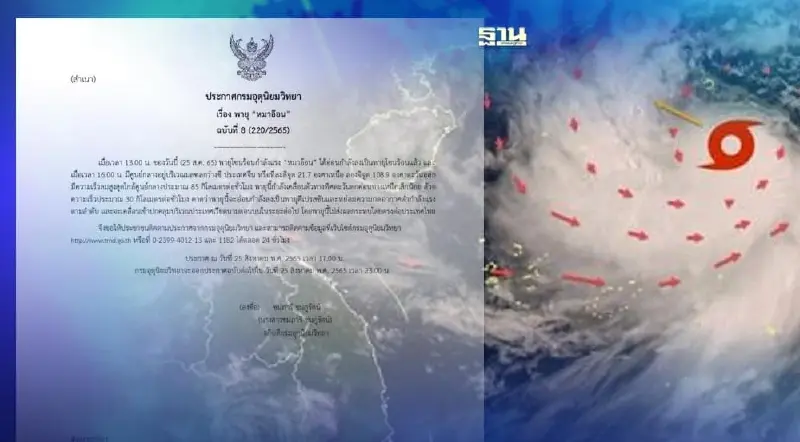 ประกาศกรมอุตุฯฉบับ 8 พายุหมาอ๊อน อ่อนกำลัง-ไม่กระทบไทยโดยตรง