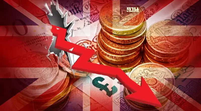 เงินปอนด์ดิ่งแรง! แตะระดับต่ำสุดรอบ 37 ปี ทุบซ้ำเศรษฐกิจอังกฤษ