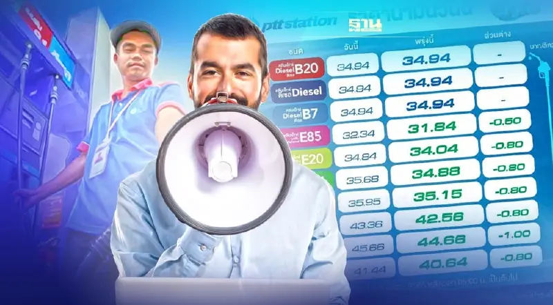 ราคาน้ำมันวันนี้2565 ล่าสุด 3 ก.ย. เช็กราคาเบนซิน-ดีเซล ปตท. บางจาก ที่นี่