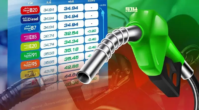 ราคาน้ำมันวันนี้2565 ล่าสุด 17 ก.ย. ปั๊ม ปตท. บางจาก เบนซิน-ดีเซลลิตรละกี่บาท
