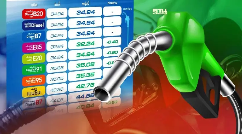 ราคาน้ำมันพรุ่งนี้ 10 ก.ย.ราคาลิตรละเท่าไหร่ เช็คเลย