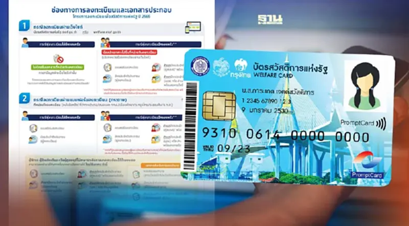 เอกสารประกอบลงทะเบียนบัตรสวัสดิการแห่งรัฐรอบใหม่ 2565 เอกสารประกอบลงทะเบียนบัตรสวัสดิการแห่งรัฐรอบใหม่ 2565