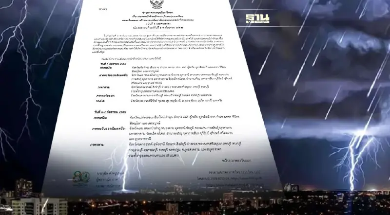 ประกาศกรมอุตุฯ ฉบับที่ 3 ทั่วไทย "ฝนตกหนักถึงหนักมาก" 5 ก.ย.นี้