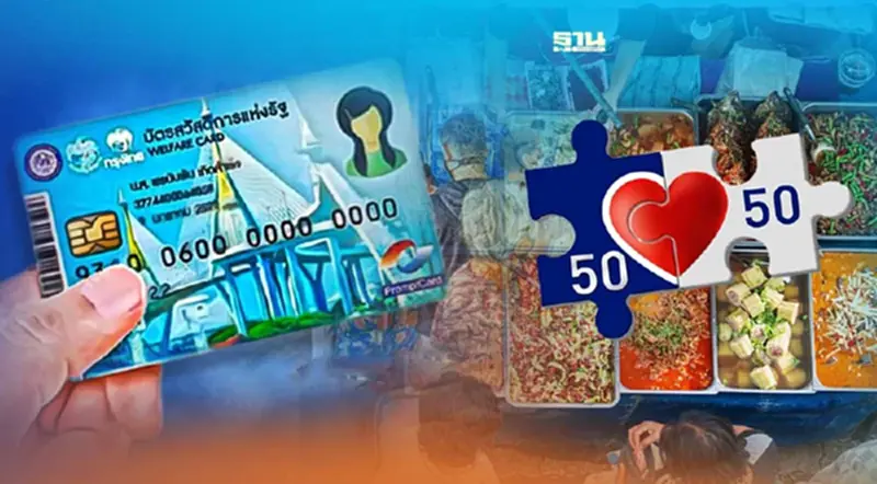 “คนละครึ่ง - บัตรสวัสดิการ” คว้าคะแนน “ดีมาก(A)” ใต้แผนงาน พ.ร.ก.เงินกู้ฯ “คนละครึ่ง - บัตรสวัสดิการ” คว้าคะแนน “ดีมาก(A)” ใต้แผนงาน พ.ร.ก.เงินกู้ฯ