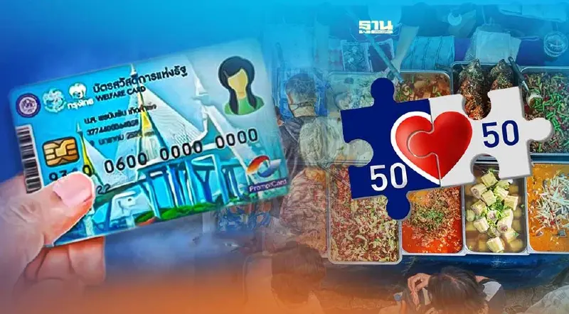 “คนละครึ่ง - บัตรสวัสดิการ” คว้าคะแนน “ดีมาก(A)” ใต้แผนงาน พ.ร.ก.เงินกู้ฯ