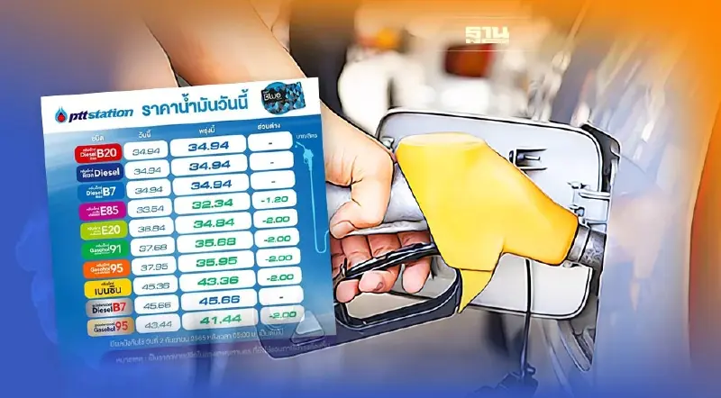 ราคาน้ำมันพรุ่งนี้ ปตท บางจาก ปรับลดเบนซิน แก๊สโซฮอล์ 1.20-2 บาทต่อลิตร