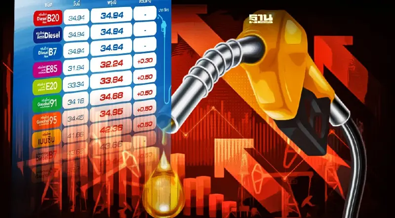 ราคาน้ำมันวันนี้2565 ล่าสุด 23 ก.ย. ปั๊ม ปตท. บางจาก เบนซิน-ดีเซลลิตรละกี่บาท
