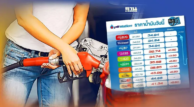 อัพเดทราคาน้ำมันวันนี้ 14 ก.ย. 2565 ปั๊มปตท. บางจาก ลิตรละกี่บาท