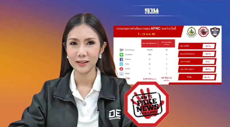 “ดีอีเอส” พบข่าวปลอมเกี่ยวกับนโยบายรัฐบาลรั้งอันดับ 1