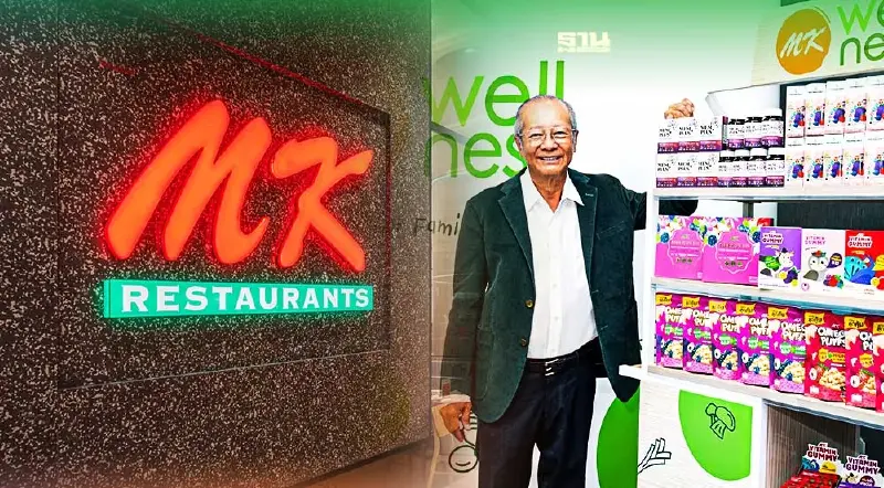 ก้าวใหม่ “MK สุกี้” บุกตลาดเวลเนส กรณีศึกษา “ผู้นำ” ต้องไม่หยุดนิ่ง