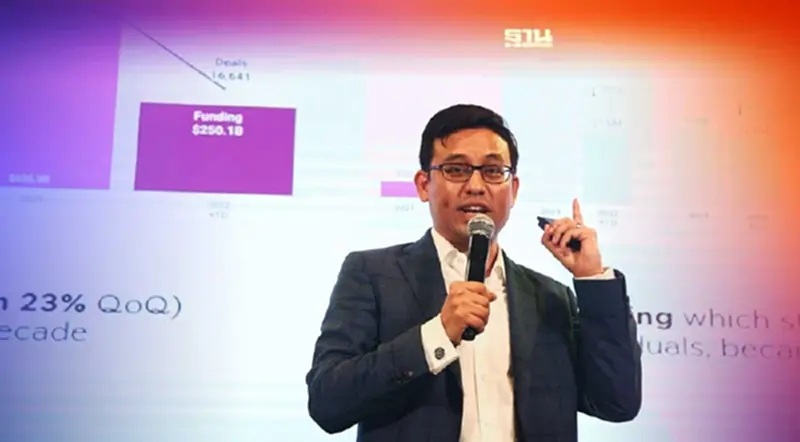 6 เทรนด์การลงทุนแบบ VENTURE CAPITAL ปี 66 6 เทรนด์การลงทุนแบบ VENTURE CAPITAL ปี 66
