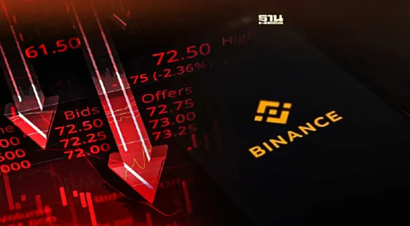 เหรียญ BNB ร่วงแรง! หลังไบแนนซ์ถูกแฮกสูญกว่า 100 ล้านดอลล์ เหรียญ BNB ร่วงแรง! หลังไบแนนซ์ถูกแฮกสูญกว่า 100 ล้านดอลล์
