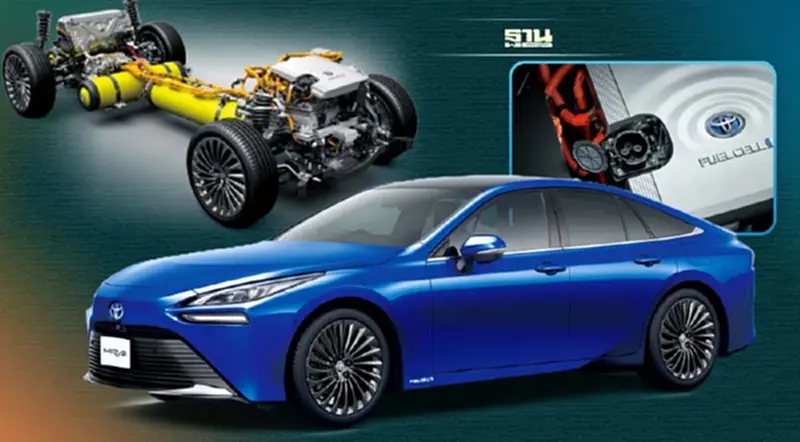 โตโยต้านำเข้า Toyota Mirai FCEV วิ่งในไทย - ปตท.เปิดสถานีไฮไดรเจนที่พัทยา โตโยต้านำเข้า Toyota Mirai FCEV วิ่งในไทย - ปตท.เปิดสถานีไฮไดรเจนที่พัทยา