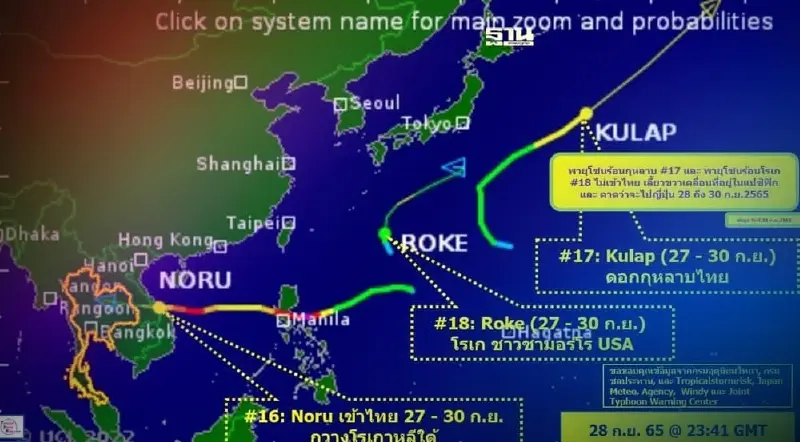 นักวิชาการยืนยันวันนี้ - 7ต.ค.ยังไม่มี"พายุลูกใหม่"เข้าไทย