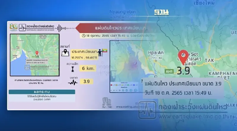 แผ่นดินไหว: เมียนมาขนาด 3.9 สะเทือนถึงแม่สอด จ.ตาก แผ่นดินไหว: เมียนมาขนาด 3.9 สะเทือนถึงแม่สอด จ.ตาก